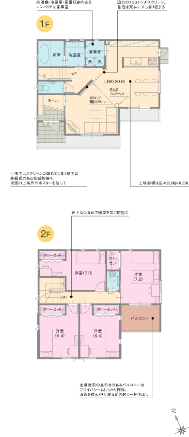 趣味を生かす家プライベート映画館を持つ家