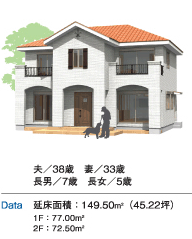 ペットと暮らす家インナーパティオのある家