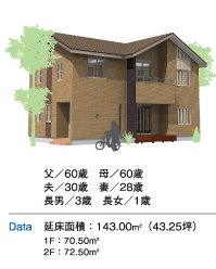 二世帯住宅Double Kitchen House