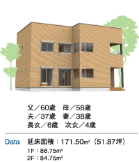 二世帯住宅付かず離れずの家